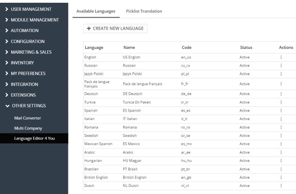 Zoznam podporovaných jazykov v CRM