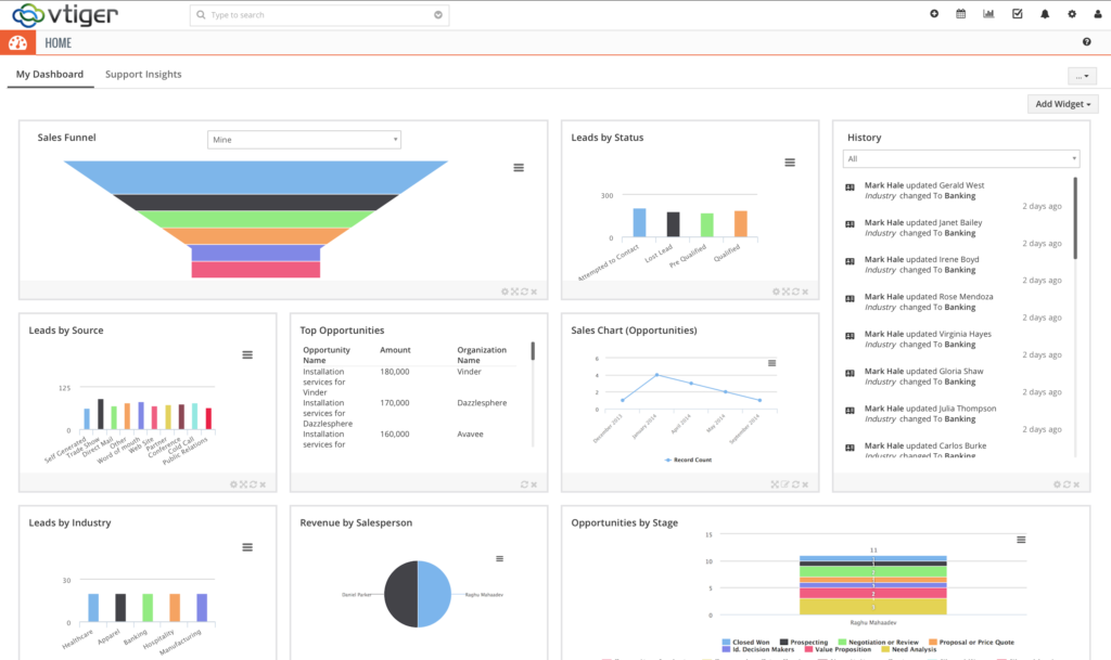 CRM-Dashboard